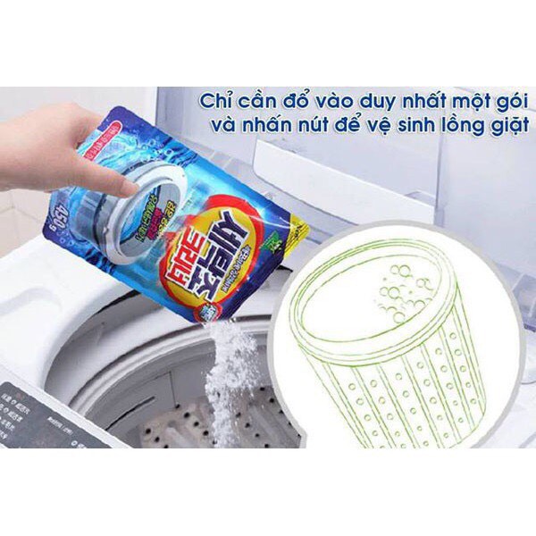 [HCM] Combo 3 bịch tẩy vệ sinh lồng máy giặt Hàn Quốc siêu sạch bịch 450g - Bột tẩy lồng...