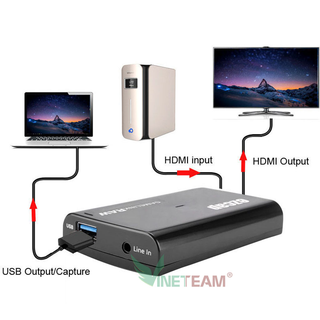 Ezcap 266 hộp Video Game Capture hdmi to usb 3 0 adapter livestream obs hỗ trợ 1080p 60fps ngõ ra...