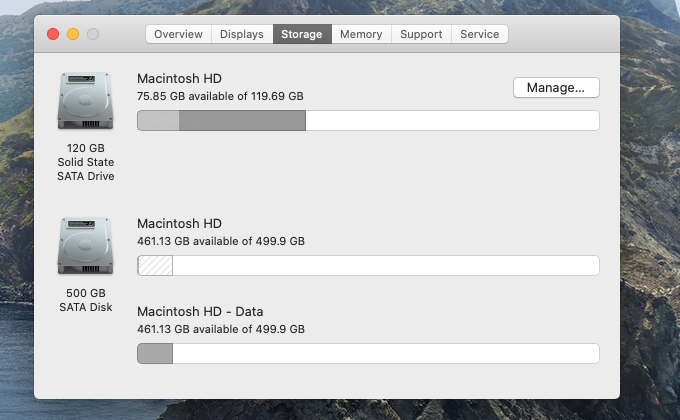 Máy tính Apple Mac Mini (late 2012): Core i5. 2.5/ram 12Gb/ SSd120 +500hdd