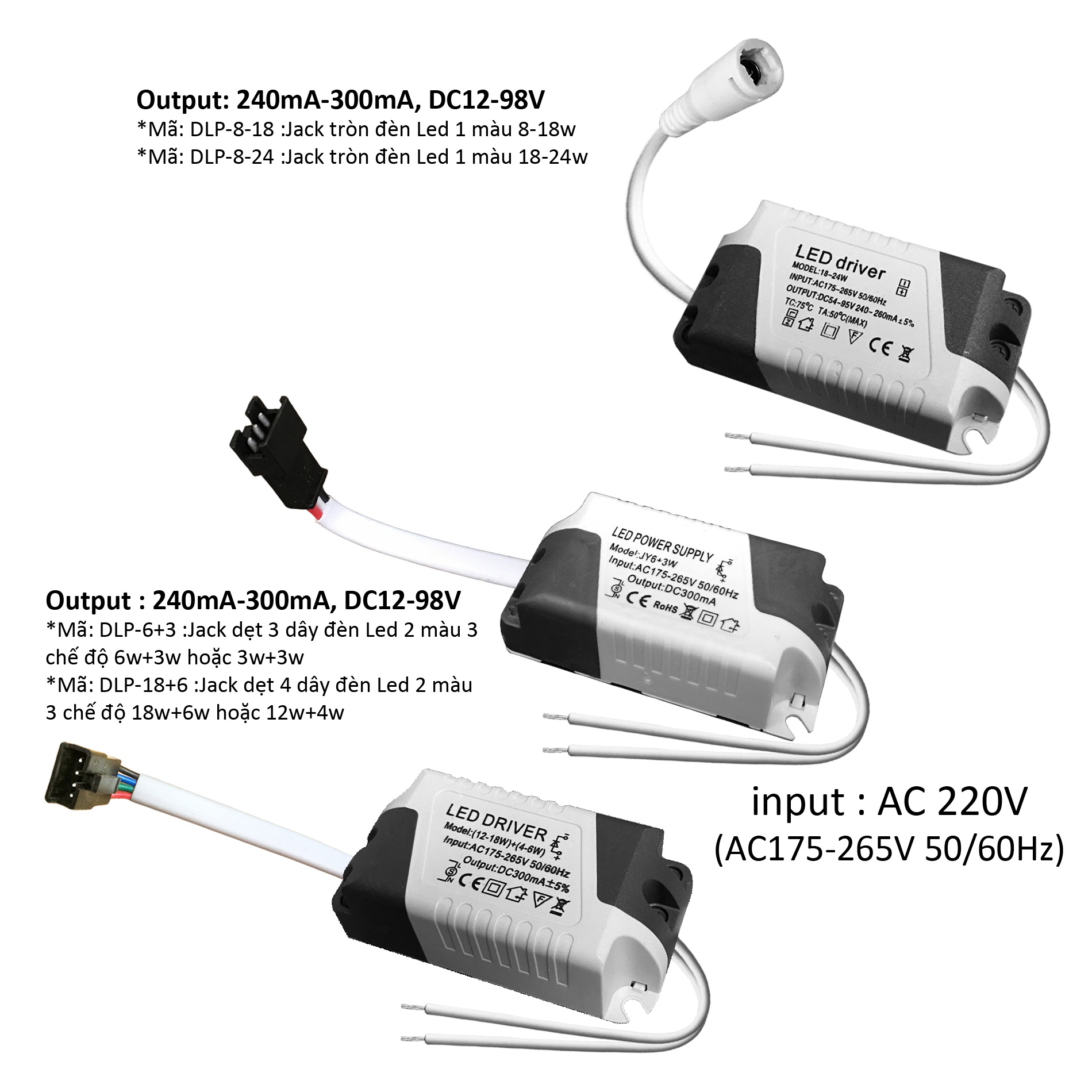 Nguồn driver tăng phô chấn lưu đèn Led trần panel ốp nổi hoặc âm 3w-24w jack tròn hc dẹt DLP-x-x