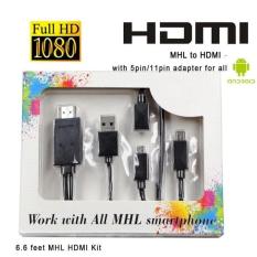 Bộ Chuyển Đổi MHL Kit to HDMI cho android