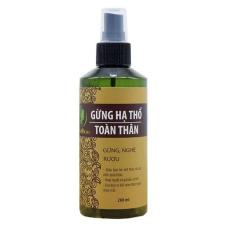 Cốt gừng hạ thổ tan mỡ bụng Wonmom