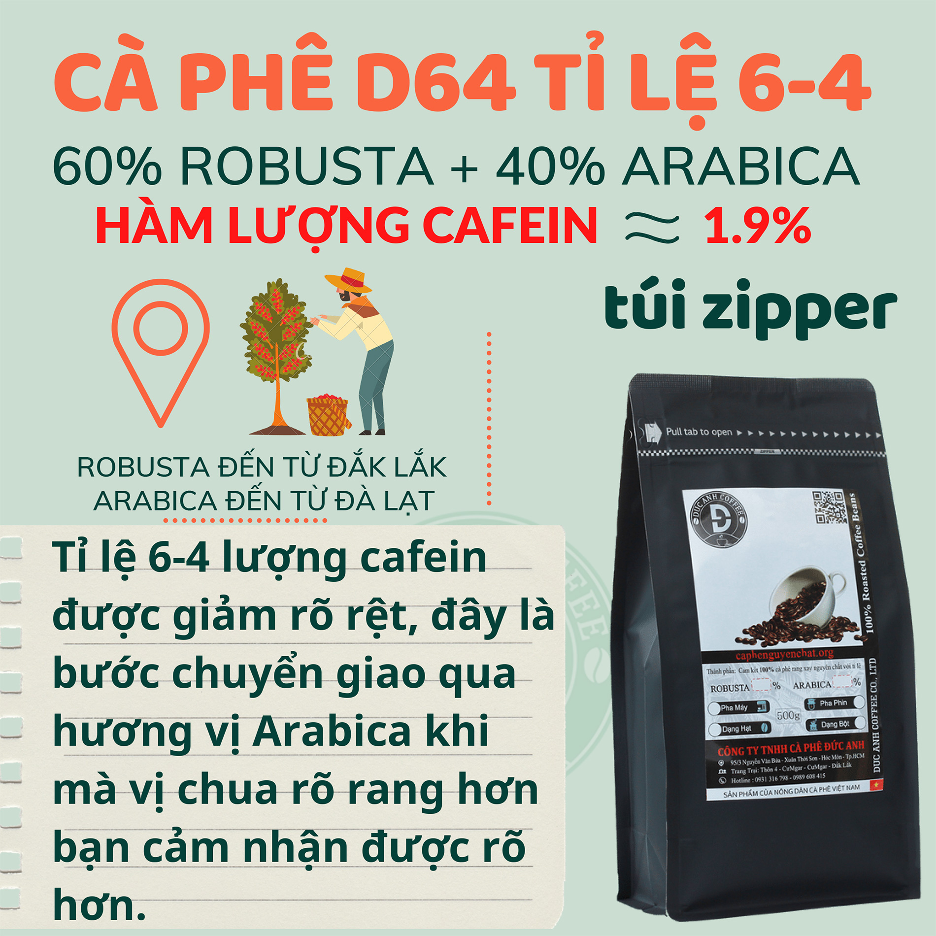 Cà Phê Rang Mộc D64 DUC ANH COFFEE (60% Robusta+40% Arabica) Nguyên Chất dùng Pha Phin, Pha Máy Tùy Chọn,...