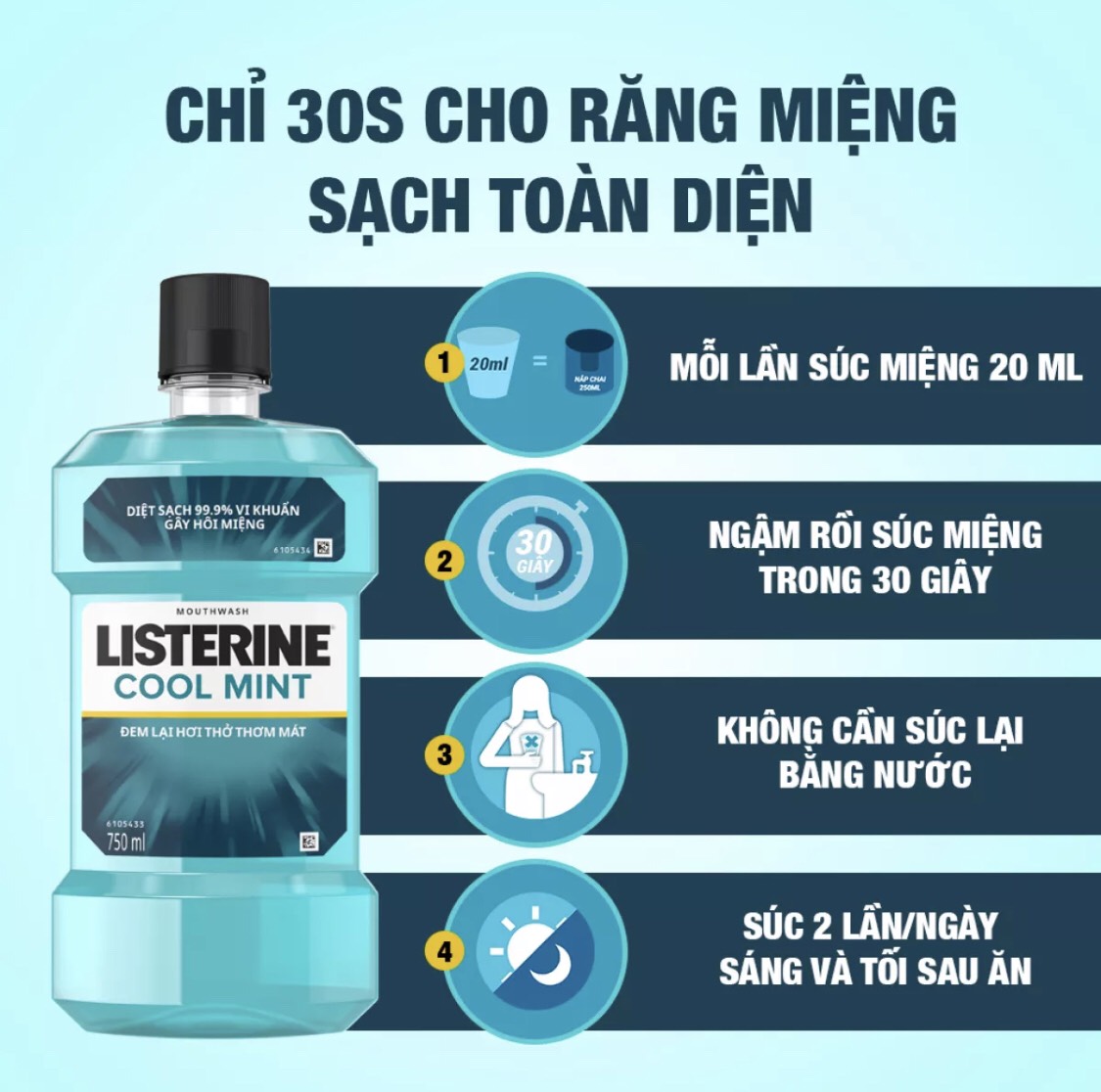 Combo 2 Nước Súc Miệng Hương Bạc Hà Listerine Cool Mint (750ml/Chai)