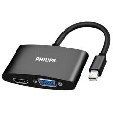 CỔNG CHUYỂN TYPE-C RA HDMI HOẶC VGA