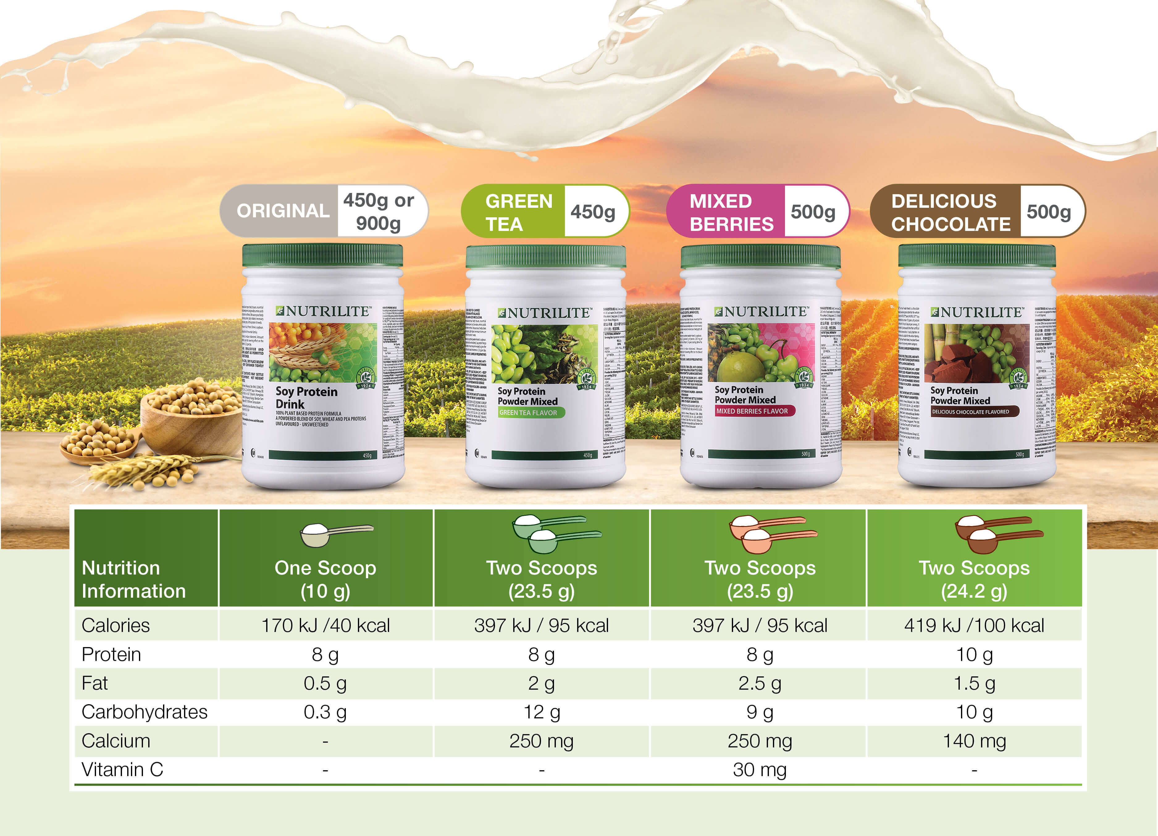 PROTEIN ĐẠM THỰC VẬT ALL PLANT/CHOCOLATE/GREEN TEA nguồn dinh dưỡng thiết yếu, cung cấp các axit amin cho cơ thể,...