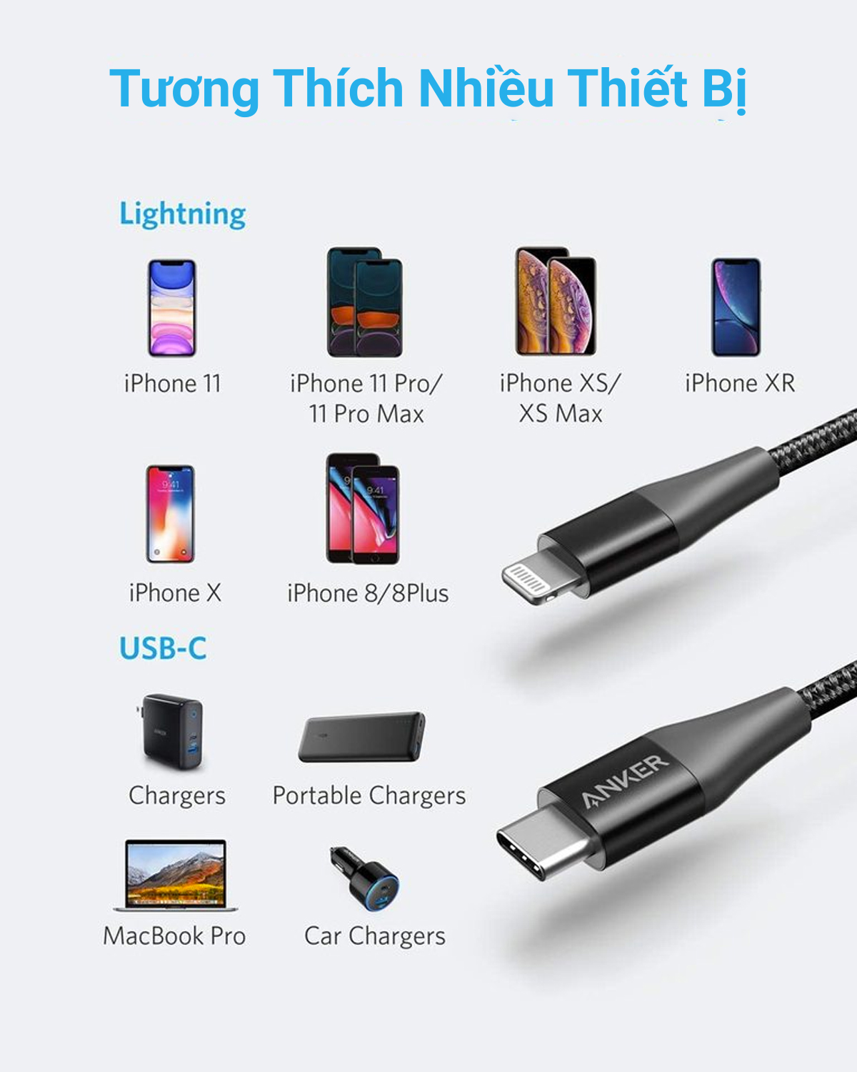 Cáp sạc ANKER PowerLine+ II Lightning to USB-C dài 0.9m - A8652 - Hỗ trợ sạc nhanh 18W cho iPhone...