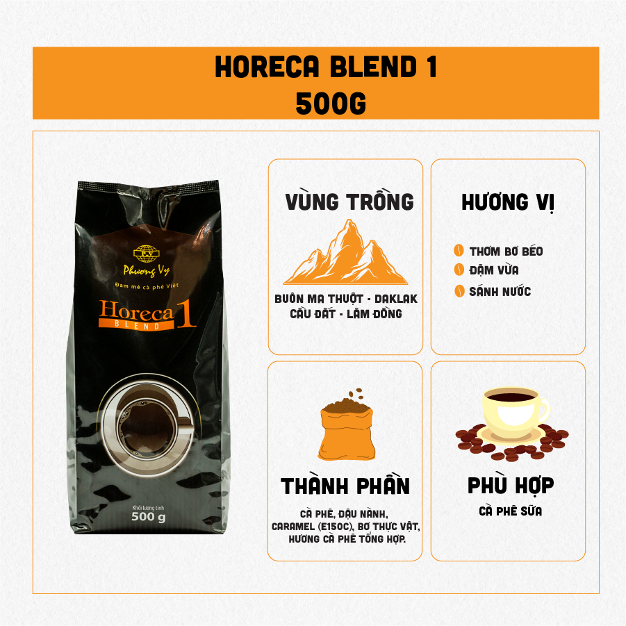 [HCM]Cà phê rang xay Horeca Blend số 1 – Cà Phê Pha Phin – Phương Vy Coffee 500g
