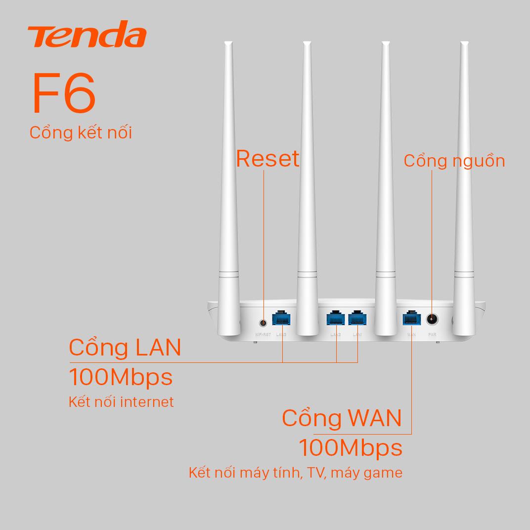 Tenda Thiết bị phát Wifi F6 Chuẩn N 300Mbps - Hãng phân phối chính thức