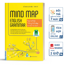 Mindmap English Grammar – Ngữ Pháp Tiếng Anh Bằng Sơ Đồ Tư Duy Cho Người Học Căn Bản – Học Kèm App