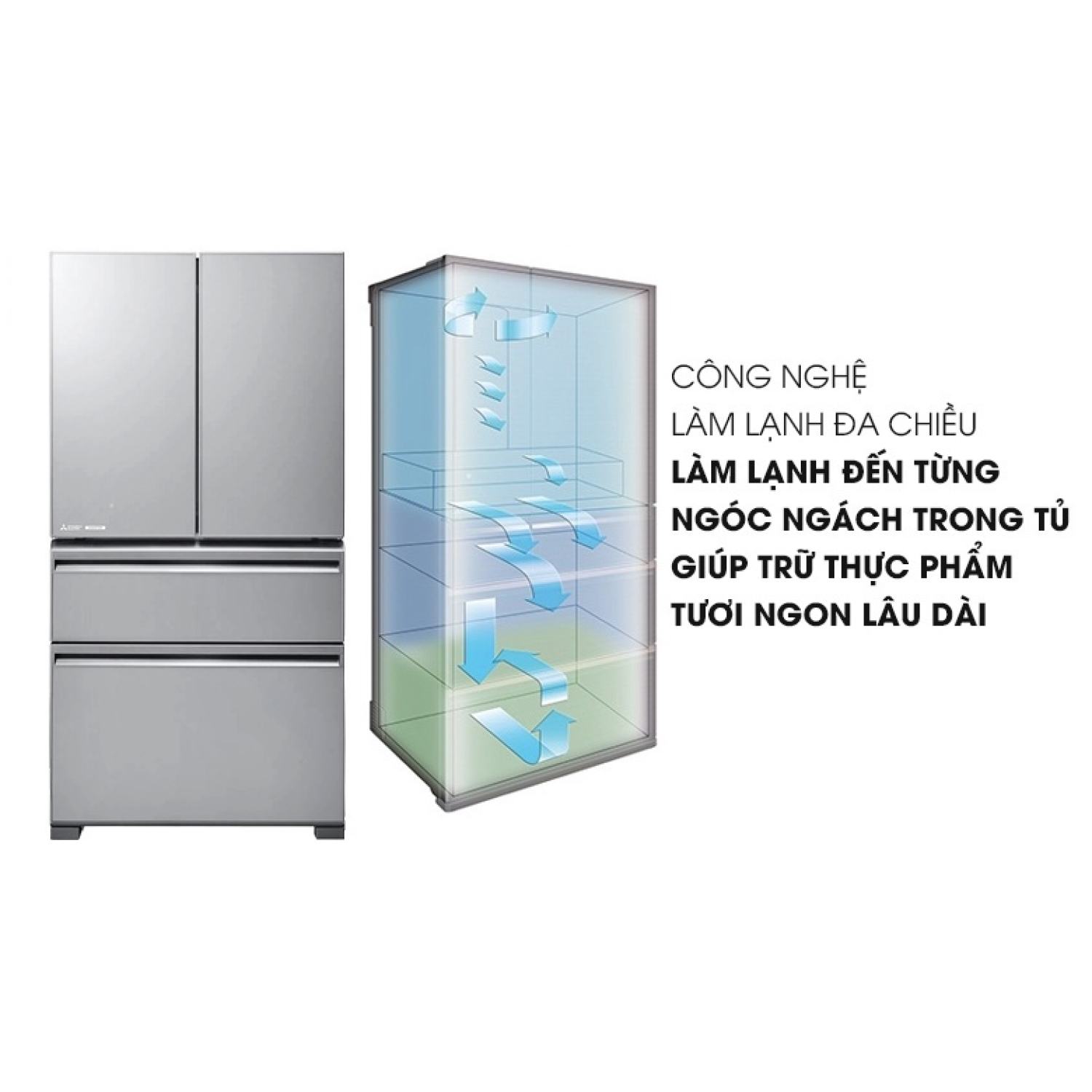 Tủ lạnh Mitsubishi Electric Inverter 555 lít MR-LX68EM-GSL-V < Chính hãng BH:24 tháng tại nhà toàn quốc >