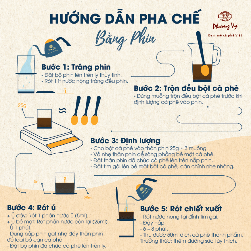 [HCM]Cà phê rang xay Horeca Blend số 1 - Cà Phê Pha Phin - Phương Vy Coffee 500g